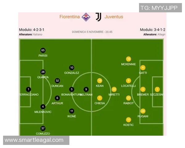 免费观看尤文图斯对阵佛罗伦萨的精彩直播全攻略与观看链接分享 免费观看尤文图斯对阵佛罗伦萨的精彩直播全攻略与观看链接分享