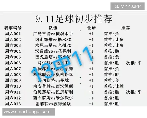 女王公园巡游者队主场迎战伯恩茅斯全力争胜的精彩对决 女王公园巡游者队主场迎战伯恩茅斯全力争胜的精彩对决