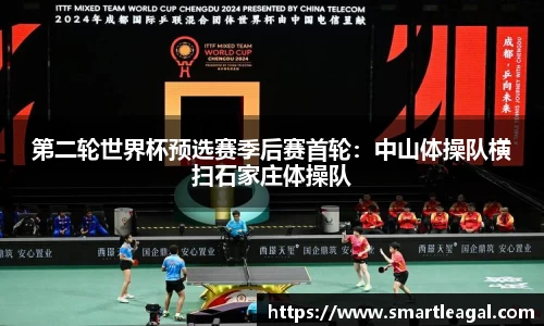 第二轮世界杯预选赛季后赛首轮：中山体操队横扫石家庄体操队