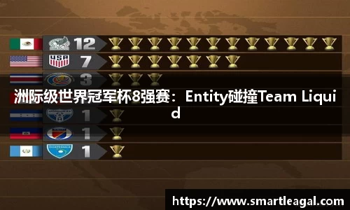 洲际级世界冠军杯8强赛：Entity碰撞Team Liquid